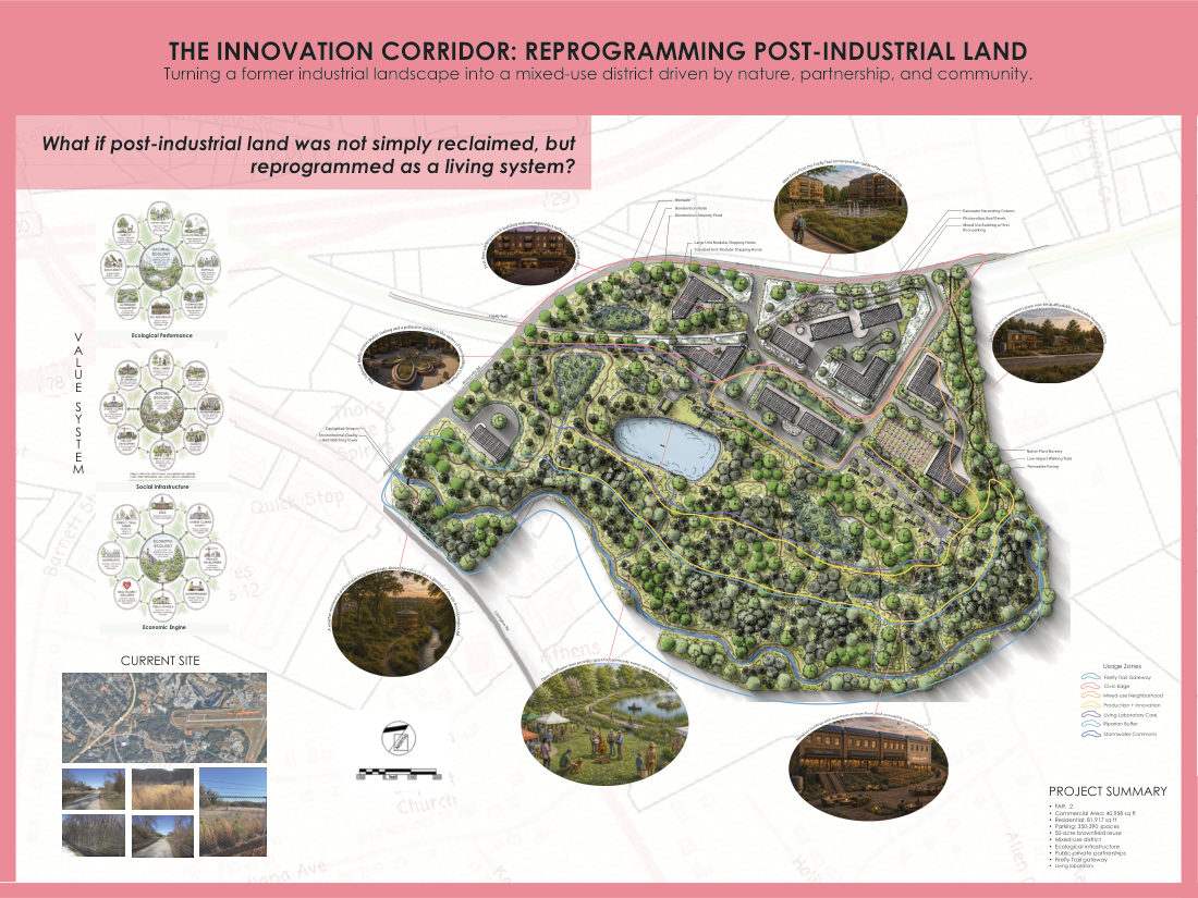 The Innovation Corridor