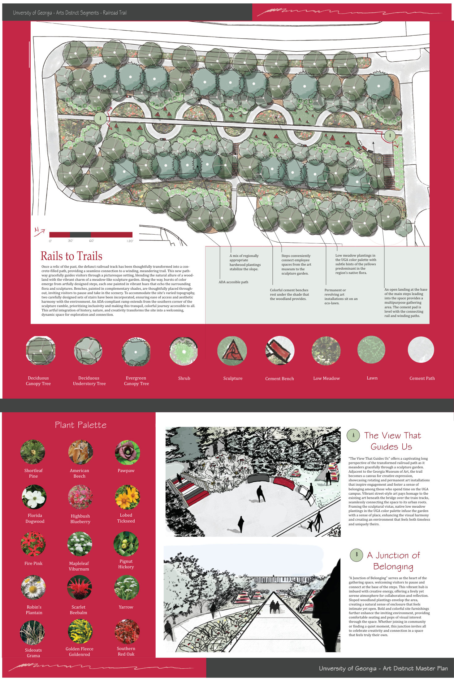 Rails to Trails &mdash; UGA Arts District Railroad Trail master plan