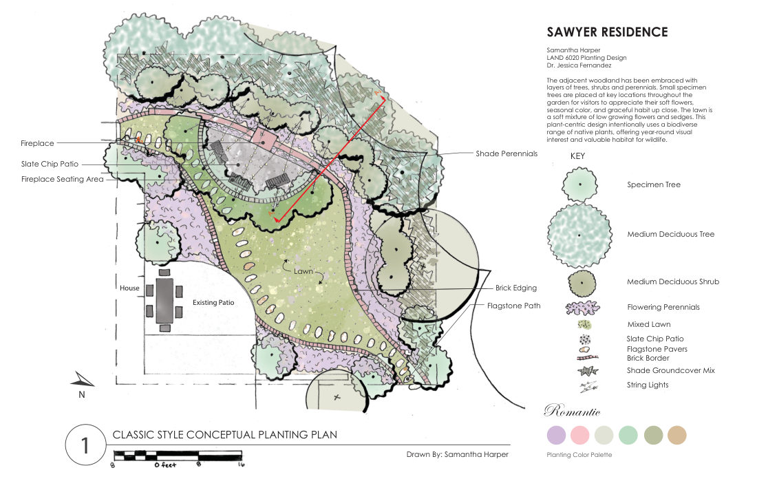Sawyer Residence